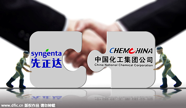 merger-syngenta-chemchina
